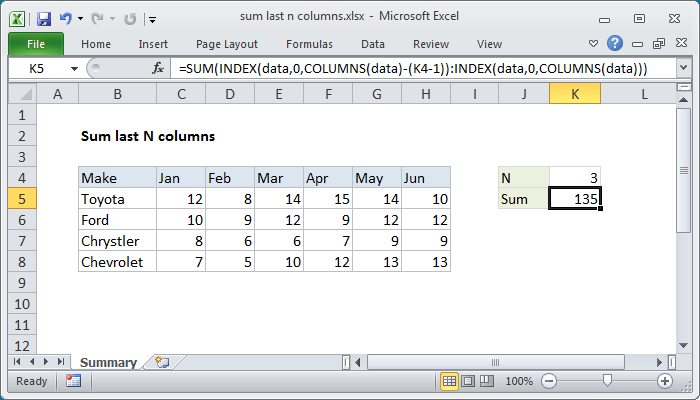 Excel Suma Las últimas N Columnas Trujillosoft 4053